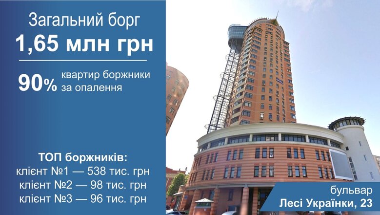 інфографіка