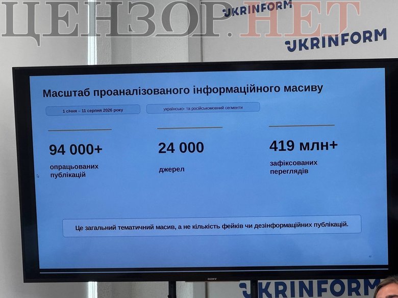 ЦПД та Molfar про російське ІПСО щодо українських полонених
