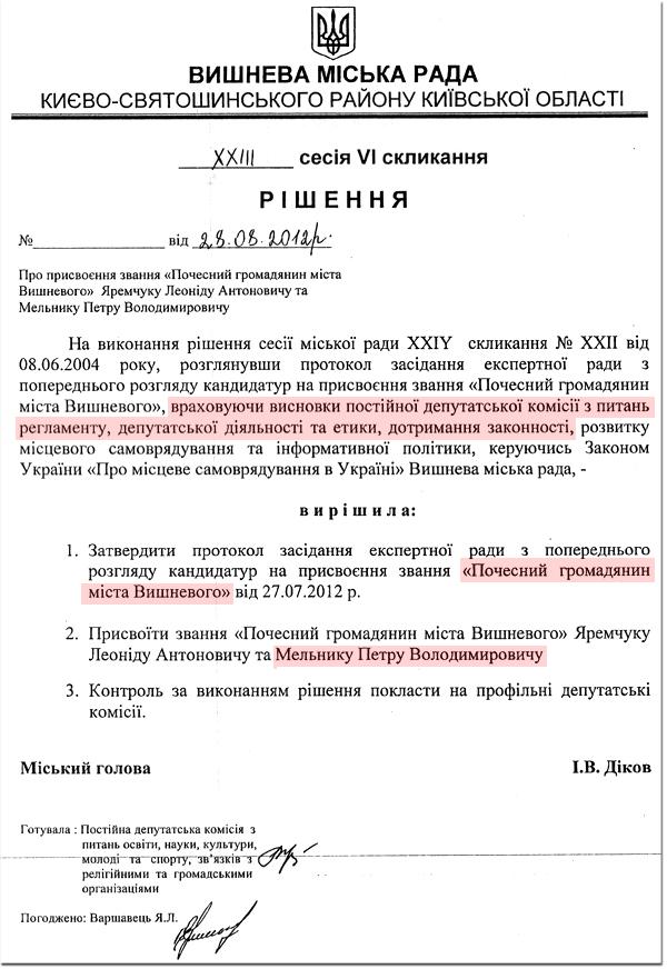 Цензор.НЕТ Изображение