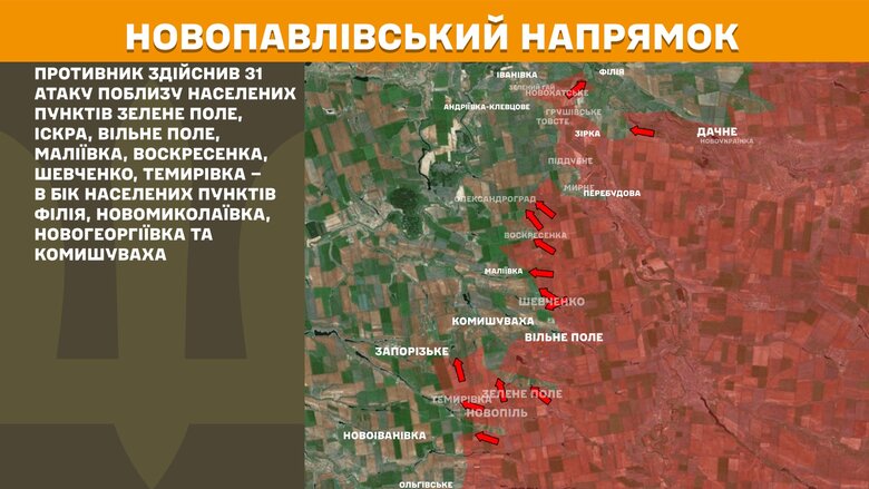 Ситуация на фронте