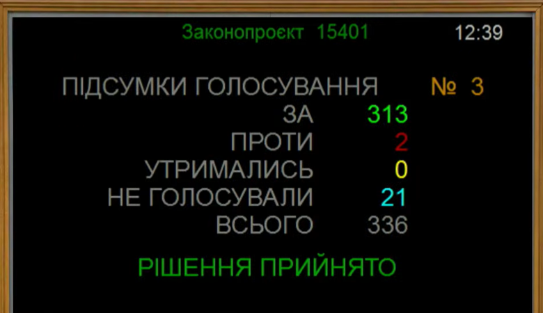 вр