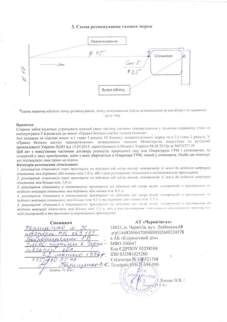 Акти