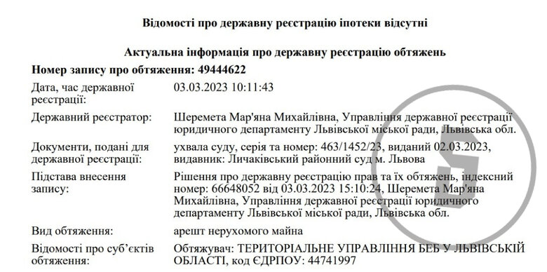 Суд арестовал активы подставного лица Козака-Медведчука, - СМИ 03