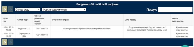 Розгляд справи капітана Норд Горбенка призначено на 10 січня 01