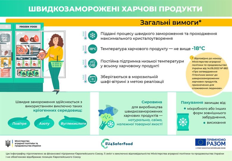 В Україні з’явилися гігієнічні вимоги до швидкозаморожених харчових продуктів 01