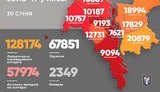 За сутки из-за COVID-19 в Киеве умерли 14 человек, выздоровели - 2 129, выявлен 341 новый случай, - Кличко. КАРТА