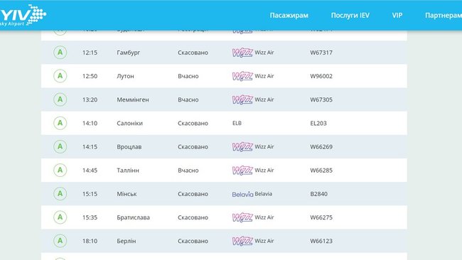 Аэропорт Киев возобновил работу 03