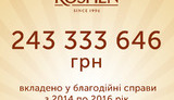 рошен roshen