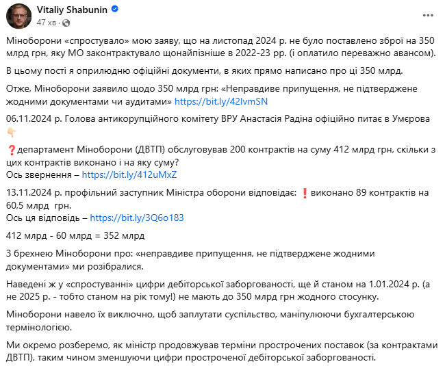 Міноборони заплатило 350 млрд зброю, яку так і не поставили