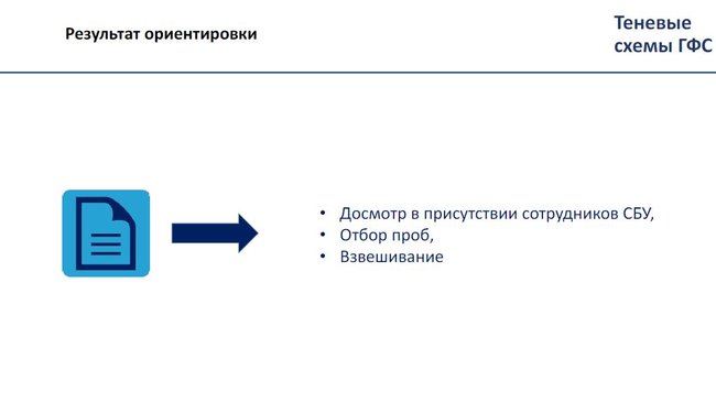 Тіньові схеми ДФС. Хто керує митницею. Скільки залишається в тіні 29