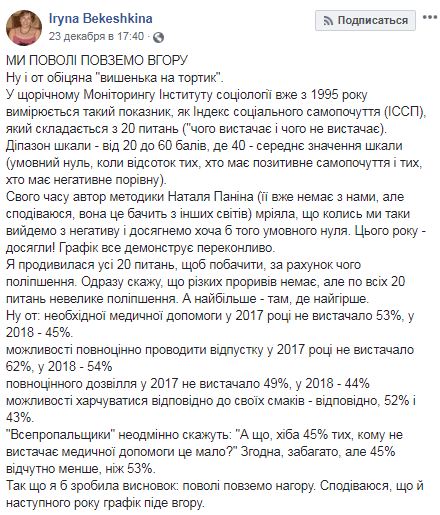 Індекс соціального самопочуття українців продемонстрував зростання у 2018 році, - Бекешкіна 02