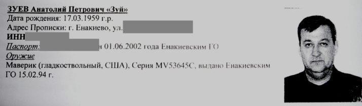 Цензор.НЕТ Изображение