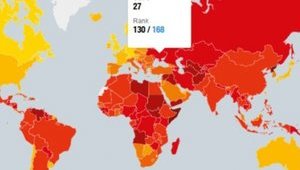 Украина более коррумпированная, чем Беларусь и Россия, - Transparency International