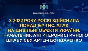 С 2022 года Россия совершила более 167 тысяч атак на гражданские объекты Украины, – СБУ