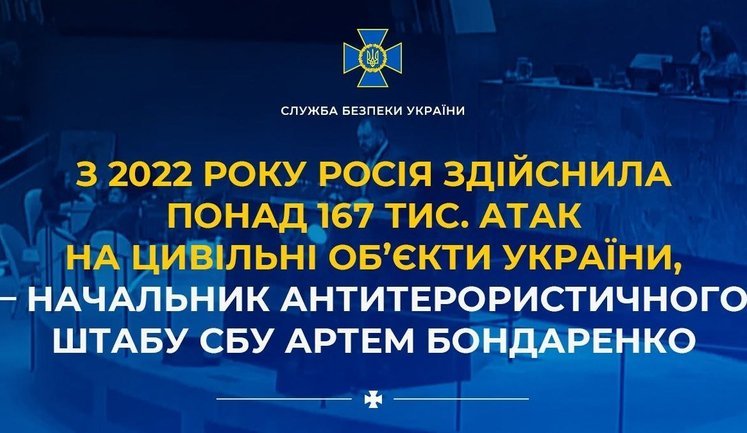 С 2022 года Россия совершила более 167 тысяч атак на гражданские объекты Украины, – СБУ