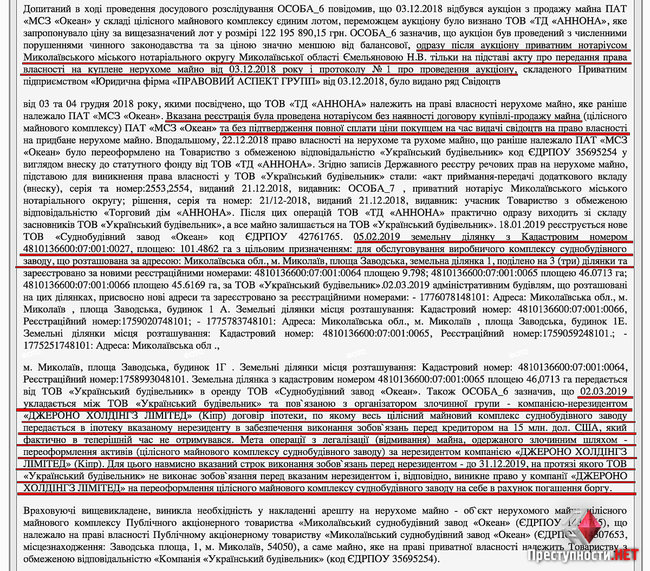 Цензор.НЕТ Изображение