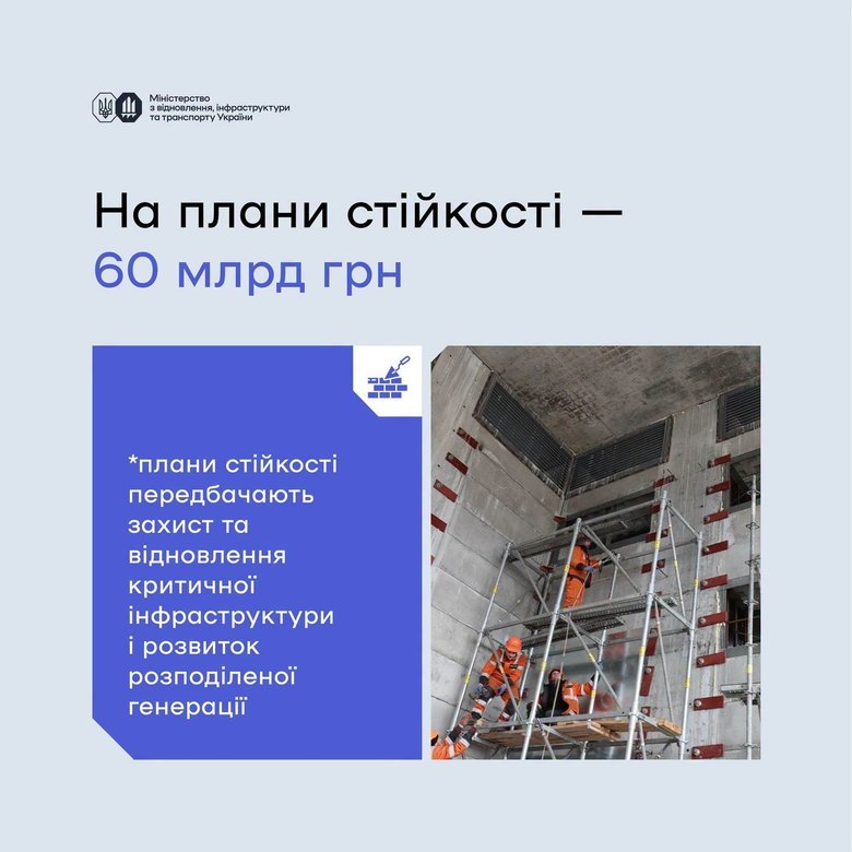 Скільки в бюджеті на 2027 рік передбачено на плани стійкості