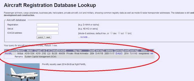ахметов самолет