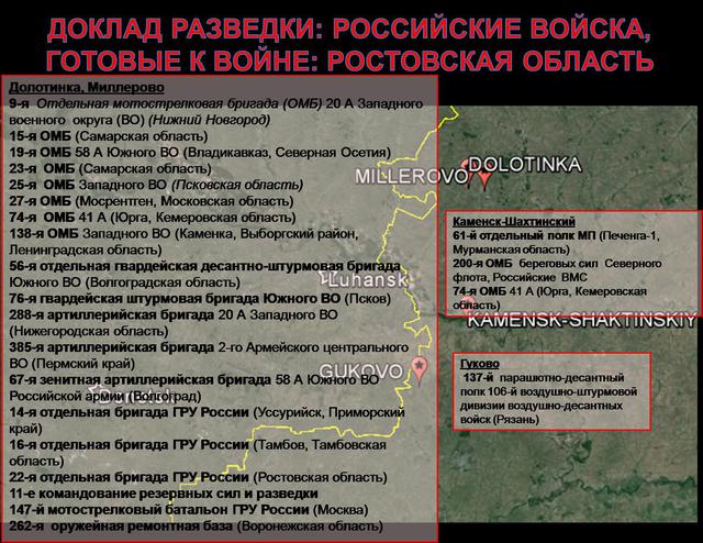 карты