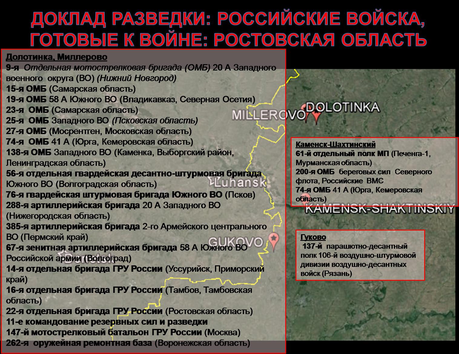 Российская армия и спецслужбы РФ в войне против Украины | Цензор.НЕТ