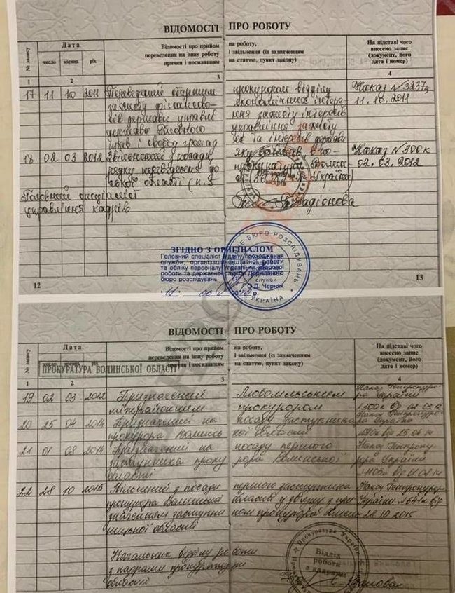 Венедіктова і Бабіков казали мені: Ми тобою захоплюємося! Ти з яйцями! Ти не боїшся Порошенка! - начальник відділу ДБР Олег Корецький 09