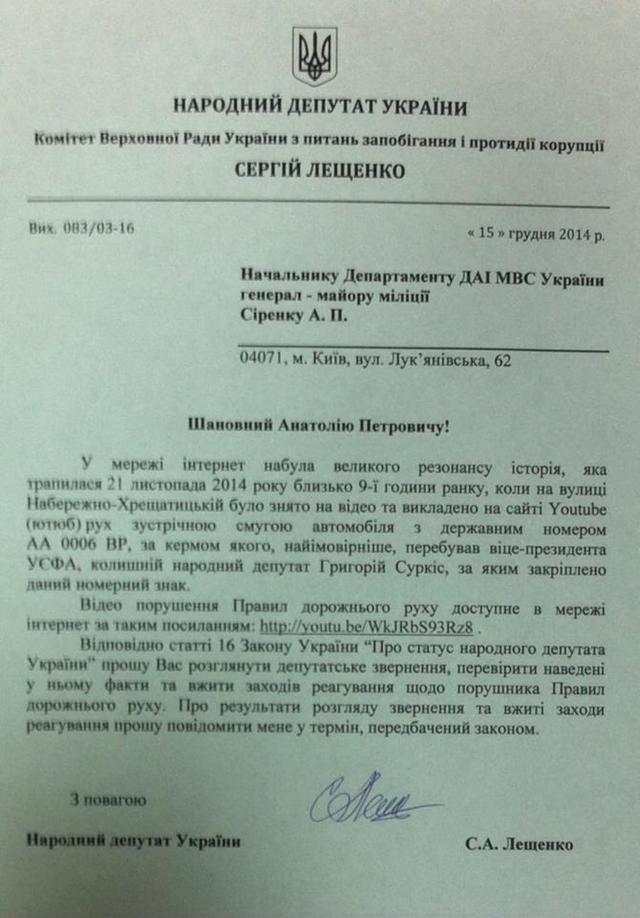 суркис котреж