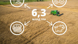 Рада перенаправила 1 миллиард дотаций аграриям в Фонд регионального развития