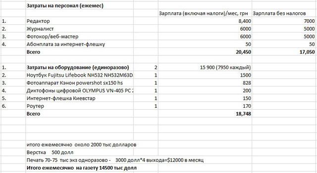 Russia Funds and Manages Conflict in Ukraine, Leaks Show 02 Russia Funds and Manages Conflict in Ukraine, Leaks Show 02