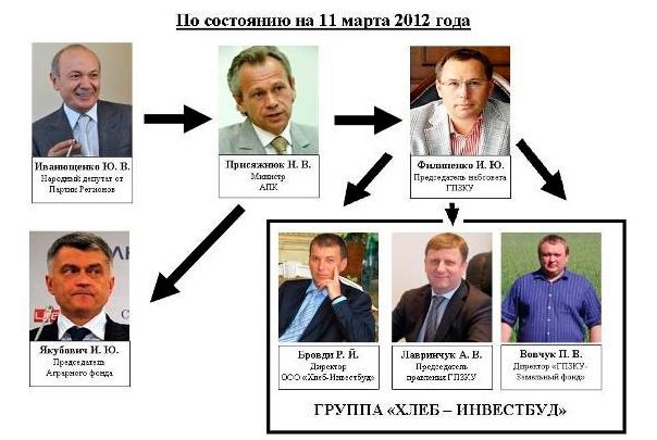 иванющенко