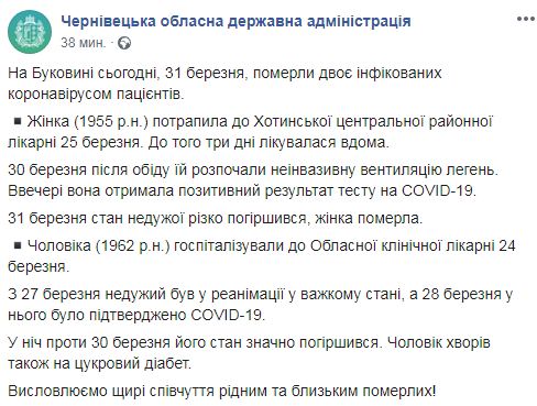 Двое человек умерли от коронавируса в Черновицкой области, - ОГА 01