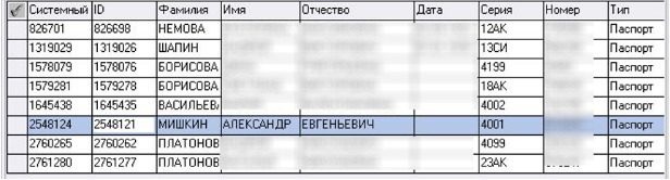 Установлены имя и биография второго отравителя Скрипалей Мишкина: Саша получил звание Героя России либо за Крым, либо за Януковича, - Bellingcat и The Insider 05