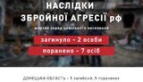 інфографіка
