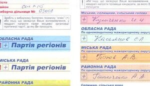 Партия регионов продолжает объяснять как за нее проголосовать. Теперь жителям Днепропетровска. ФОТОрепортаж.