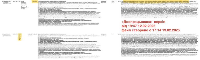 документ