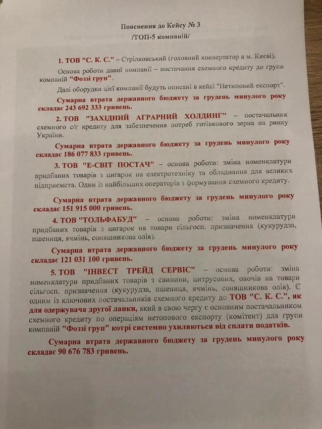 У податковій з червня діє програма: великий бізнес за відкати ухиляється від сплати ПДВ, - слуга народу Лерос 13