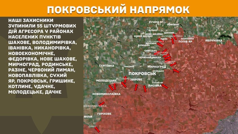 Ситуація на фронті