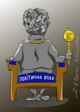 Політична воля