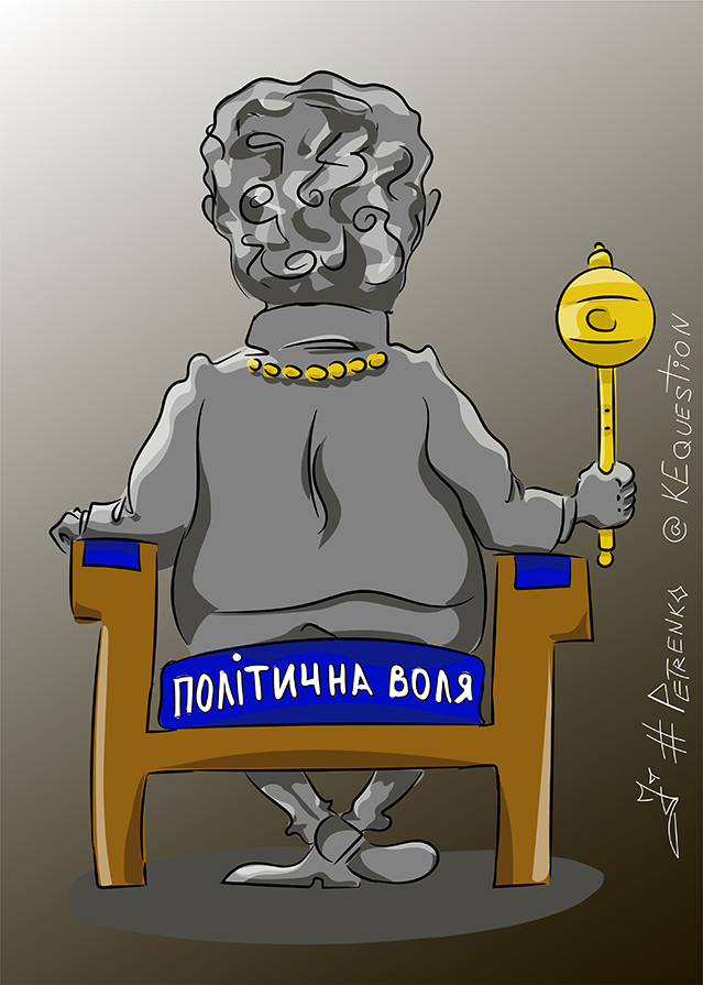 Політична воля
