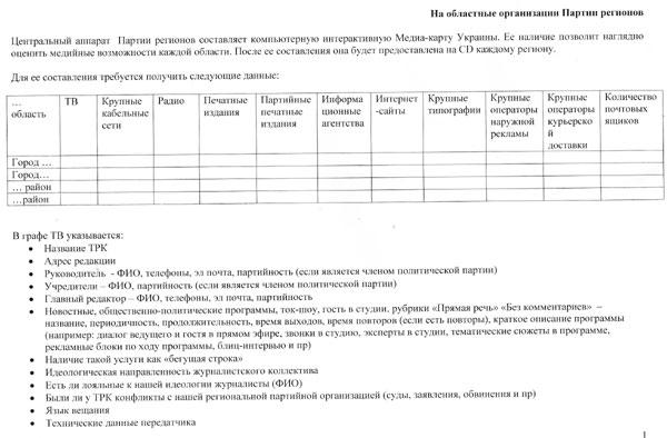 Цензор.НЕТ Изображение