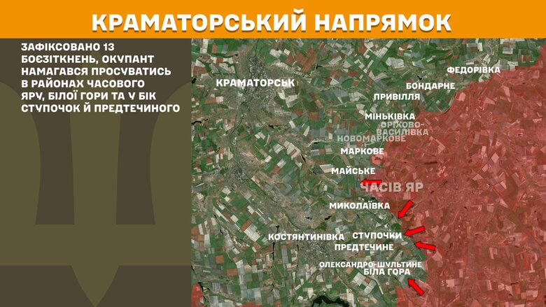 Ситуація на фронті