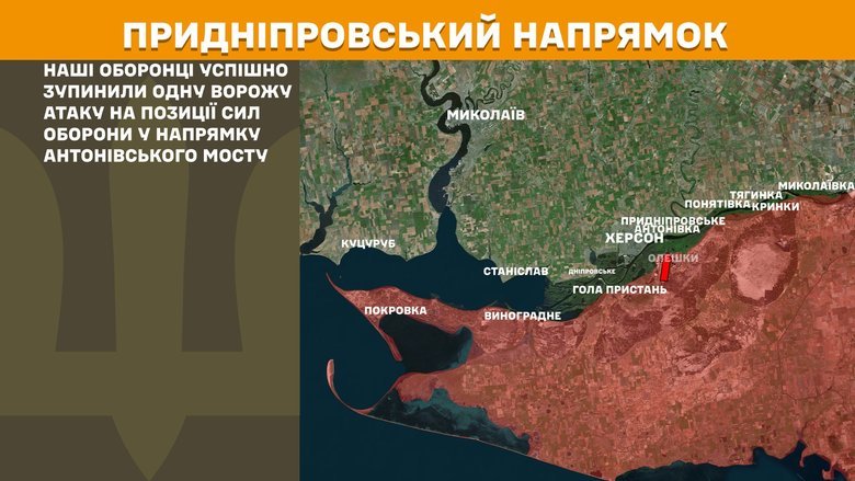 Ситуація на фронті