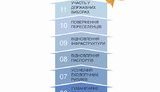 Аваков обнародовал стратегию восстановления целостности Украины и деоккупации Донбасса "Механізм малих кроків"