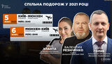 голик,резніченко,хланта