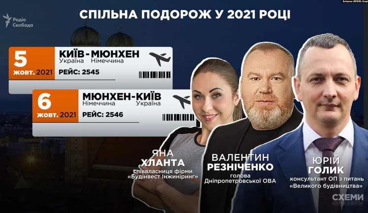 Журналісти встановили спільні перельоти Резніченка й фітнес-тренерки разом із "консультантом" з Банкової Голиком, - Схеми. ФОТО