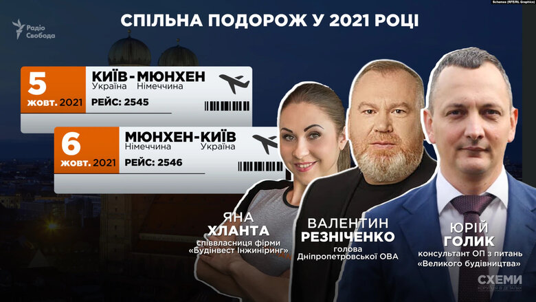 Журналісти встановили спільні перельоти Резніченка й фітнес-тренерки разом із консультантом з Банкової Голиком, - Схеми 01