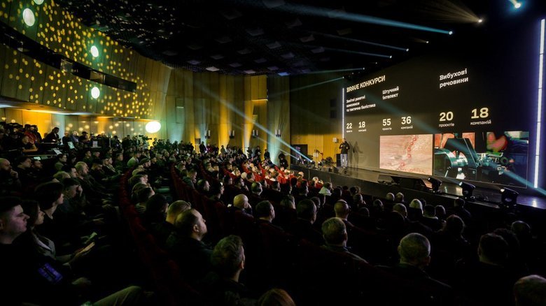 Виробники компонентів безпілотних систем