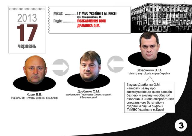 гпу новинский владимир