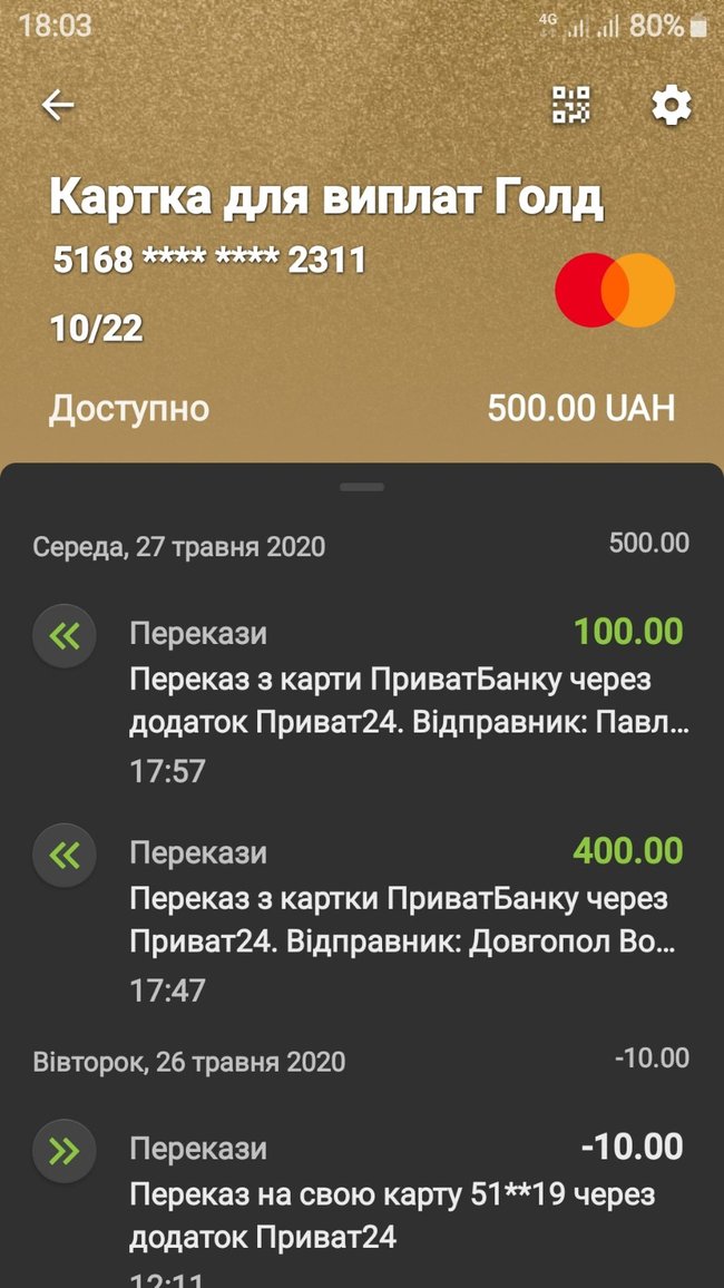 Цензор.НЕТ Изображение