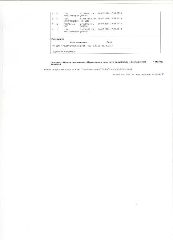 документы