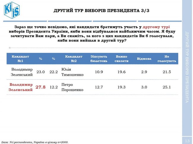 Цензор.НЕТ Изображение